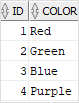 Oracle Join - left table