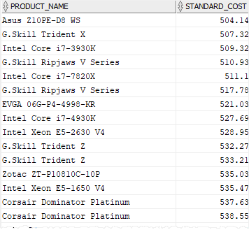 Oracle BETWEEN numbers example