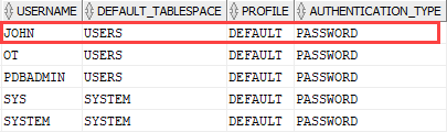 Oracle CREATE USER example