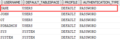 Oracle CREATE USER with password expired example