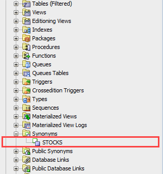 Synonyms in Oracle with Examples - Dot Net Tutorials