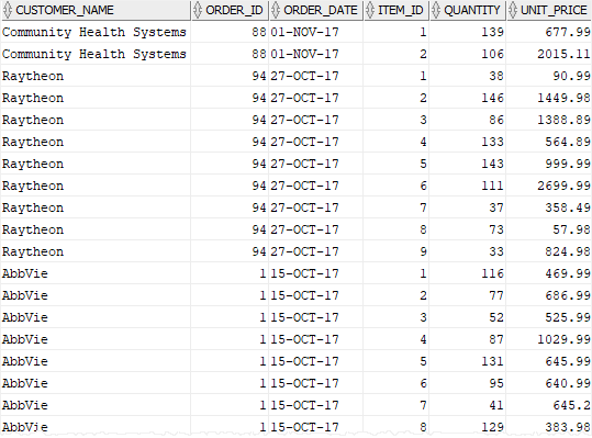 oracle inner join - join three tables