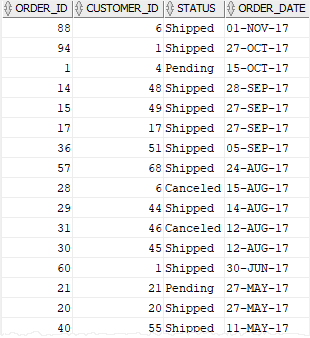 oracle order by - sort by date example