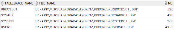 create tablespace - query tablespaces