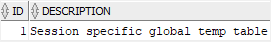 oracle global temporary table - session specific table