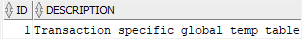 oracle global temporary table - transaction specific table