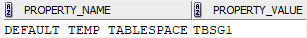 oracle tablespace group - default temporary tablespace