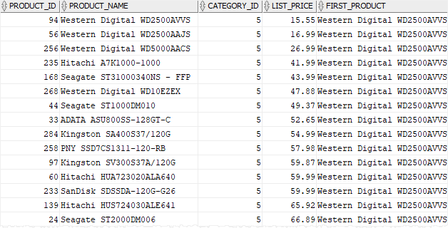 oracle first_value function example