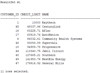 oracle implicit statement result example