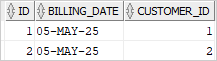 oracle alter table add column - billings table