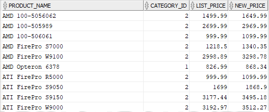 oracle case in expression