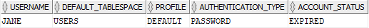 oracle create user - jane
