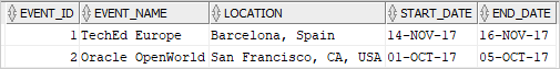oracle date in where clause