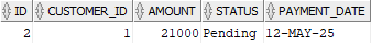oracle default constraint - payments table