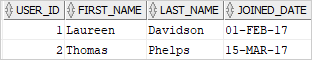 oracle to_date function example