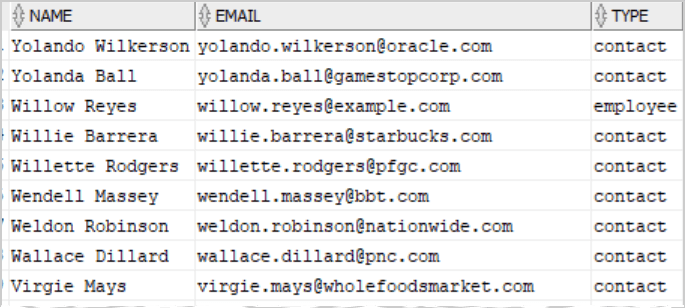 oracle union operator