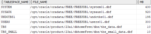list oracle tablespaces
