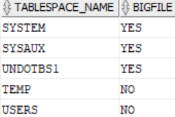 oracle tablespace